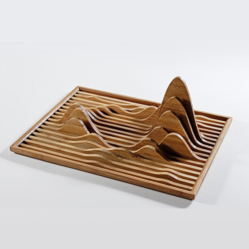 設計品牌的未來